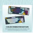 Fantech ATOM96 MK890V2 MIZU Wired Mechanical Keyboard SkyBlue / Navy – Taro Switch